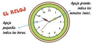 ¡Vamos a medir el tiempo! - Matemática Primer Ciclo - ABC Color