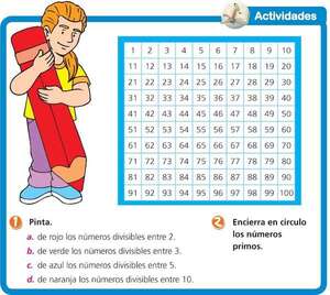 Múltiplos y divisores - Matemática Primer Ciclo - ABC Color