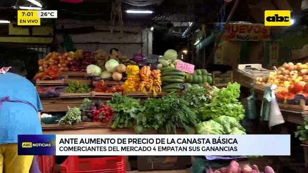 Mercado 4: Comerciantes lamentan pocas ventas en inicio del año - ABC Noticias - ABC Color