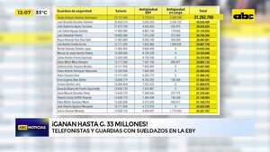 Telefonistas y guardias de Yacyretá ganan más de G. 30 millones - ABC Noticias - ABC Color