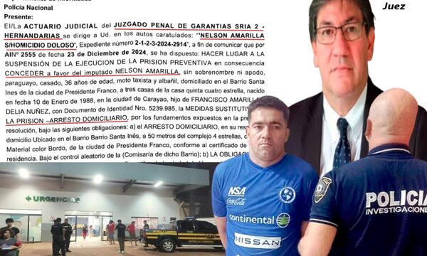 Presunto asesino de agente de la Caminera fue “beneficiado” con prisión domiciliaria – Diario TNPRESS