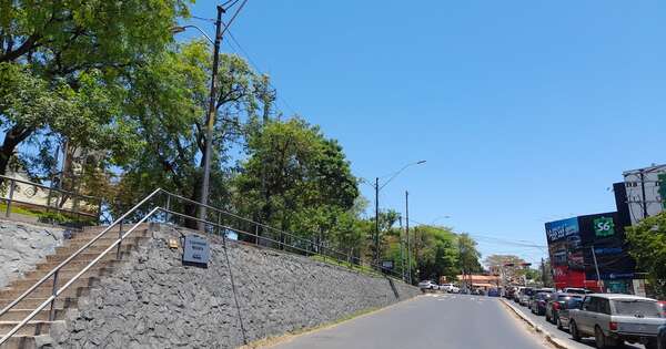 Diario HOY | Persiste el ambiente caluroso a nivel nacional en pronóstico para este domingo