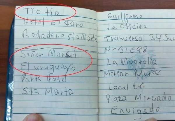 Agenda de asesino de Pecci menciona a Marset y “Tío Rico”, según medio colombiano - ADN Digital