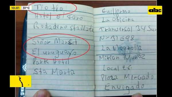 Supuesta agenda de Correa Galeano: aparece el nombre de Sebastián Marset - ABC Noticias - ABC Color