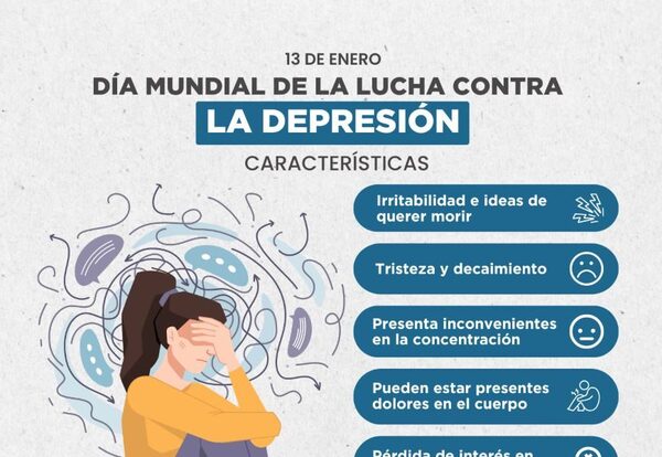 Día Mundial de Lucha contra la Depresión: Salud recomienda que decir y que no ante un caso depresivo
