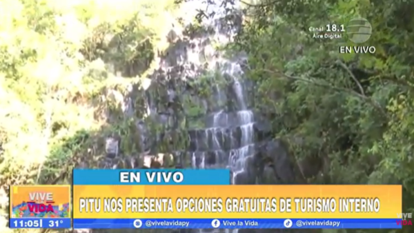 Opciones de Turismo Interno