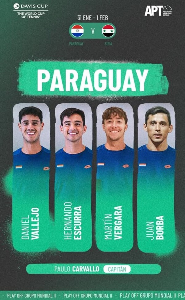 APT confirmó team nacional para la copa Davis