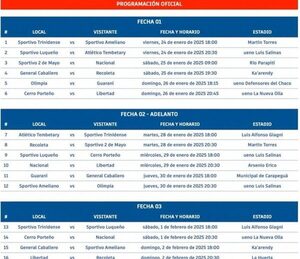 El viernes 24 arranca el Torneo Apertura 2025