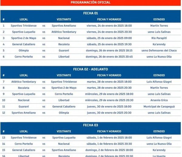 El viernes 24 arranca el Torneo Apertura 2025