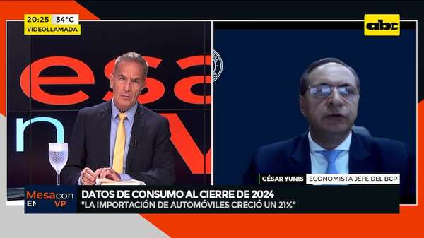“La actividad económica está muy fuerte”: datos de consumo al cierre de 2024 - Mesa de Periodistas - ABC Color