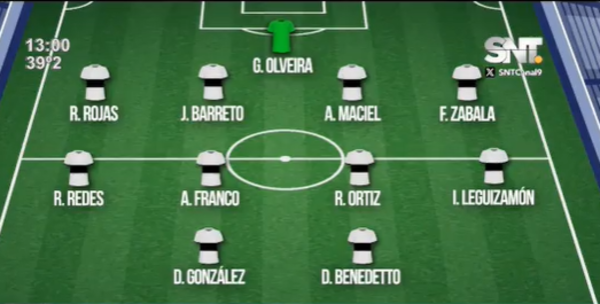Nacional vs. Olimpia: Partido por la Serie Río de la Plata - SNT