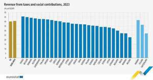 Salario mínimo paraguayo no es comparable a Finlandia o Suecia - Económico - ABC Color