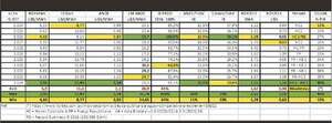 Cuando el límite de la revisión del Anexo C tiende al statu quo - Económico - ABC Color