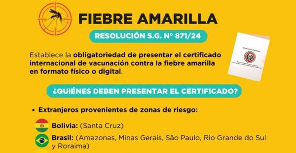 Certificado Internacional de Vacunación: más de 104.000 descargas digitales en Paraguay