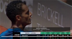 Dani Vallejo cae en la final del Tigre ante el peruano Varillas