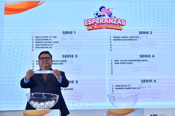 Realizan sorteo del torneo “Esperanzas de Alto Paraná” apoyado por Itaipú en 9 municipios - ADN Digital