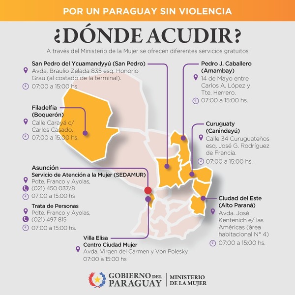 Centros Regionales del MinMujer funcionan en cinco departamentos del país para atender a mujeres - .::Agencia IP::.
