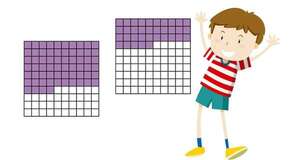 ¿Qué son los números decimales? - Matemática Segundo Ciclo - ABC Color