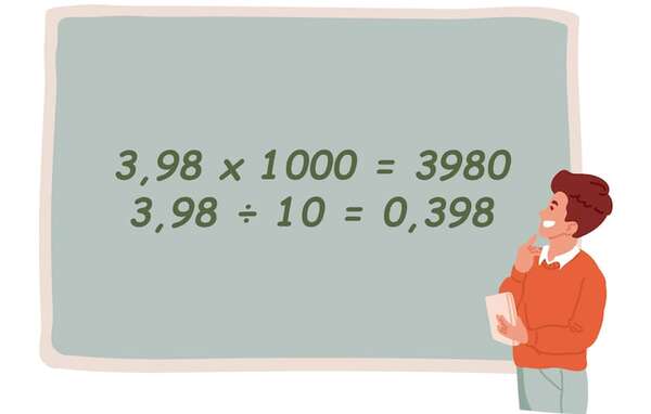 Multiplicación y división con números decimales por la unidad seguida de ceros - Matemática Segundo Ciclo - ABC Color