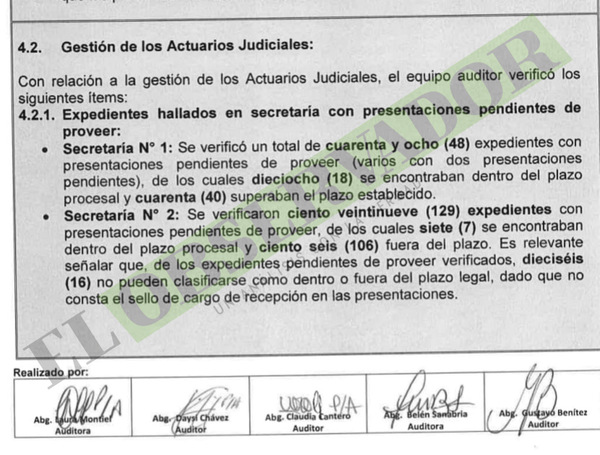 Recusaban sin causa a actuaria para que intervenga su colega de otra Secretaría