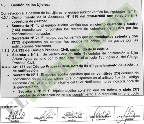 Ujieres diligenciaban actas la misma fecha, mismo horario, pero en ciudades distintas