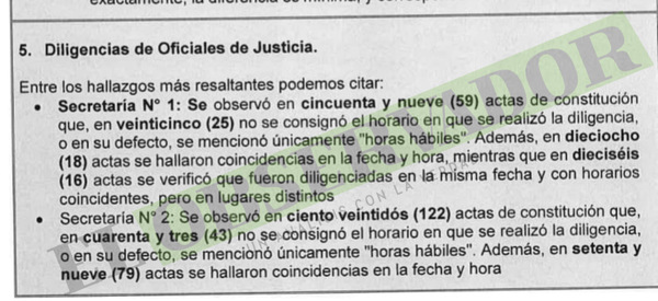 Oficiales de justicia consignaron diligenciamientos en la misma fecha, mismo horario, pero en localidades distintas