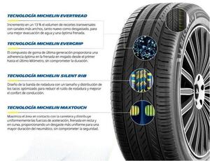 Michelin Revoluciona el Mercado con el Nuevo Primacy 5: Innovación y Sostenibilidad al Volante