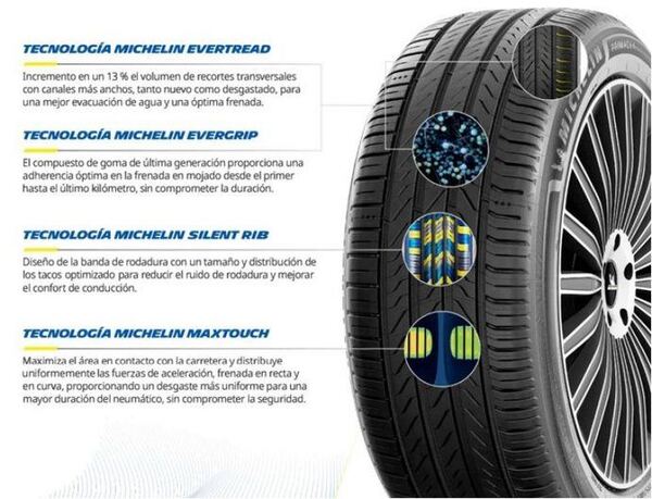 Michelin Revoluciona el Mercado con el Nuevo Primacy 5: Innovación y Sostenibilidad al Volante