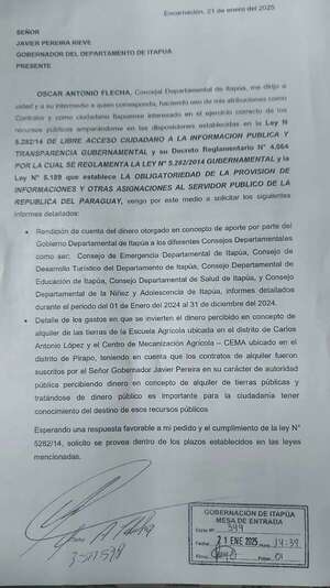 Quieren saber el destino de más de G. 5.100 millones transferidos por la Gobernación de Itapúa en 2021, en plena pandemia del Covid-19 - Nacionales - ABC Color