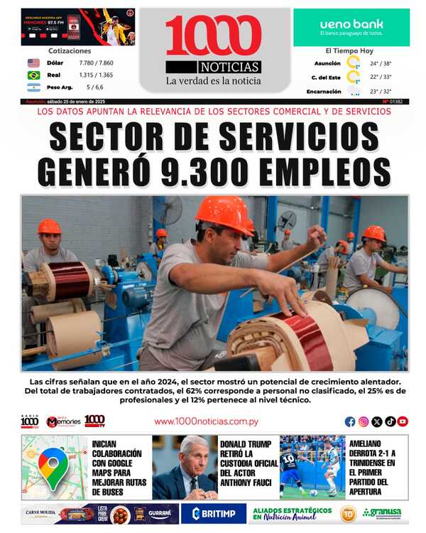 25 Enero 2025 - 1000 Noticias