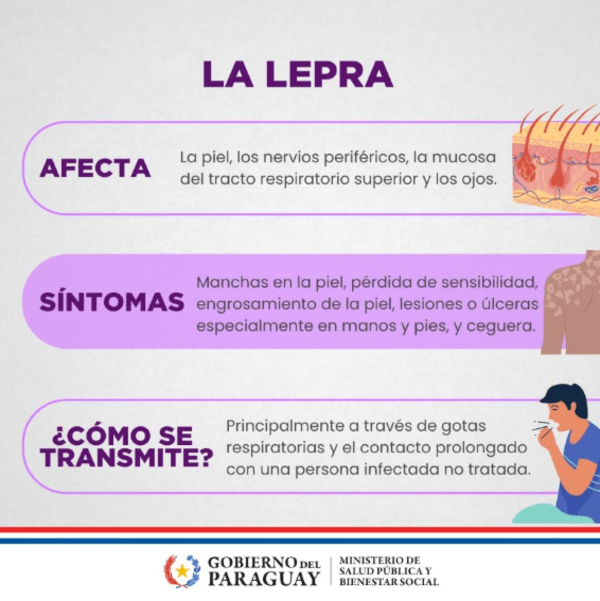 Promueven la prevención y el diagnóstico precoz en el Día Mundial de la Lepra