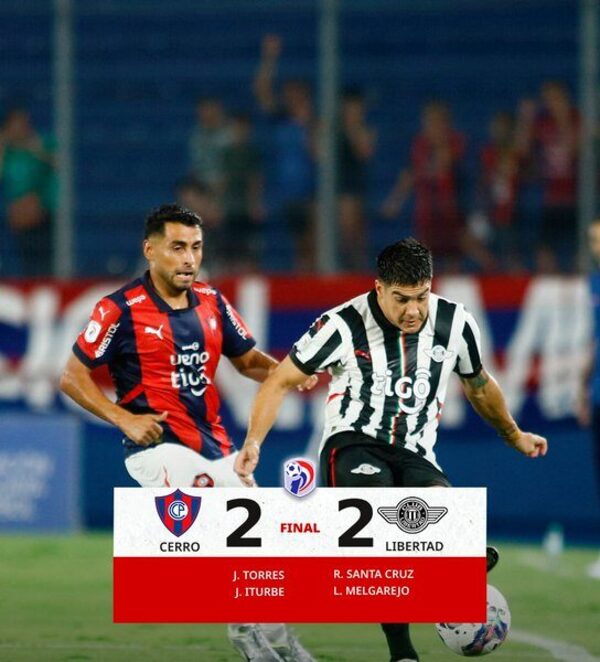 ¡Cerro y Libertad se “pasan la mano” en electrizante partido!