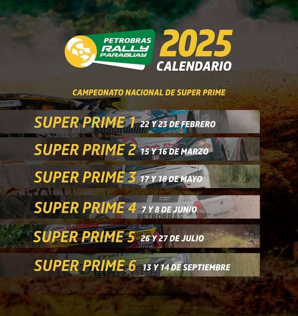 Super Prime 2025: En limpio el recorrido - ABC Motor 360 - ABC Color