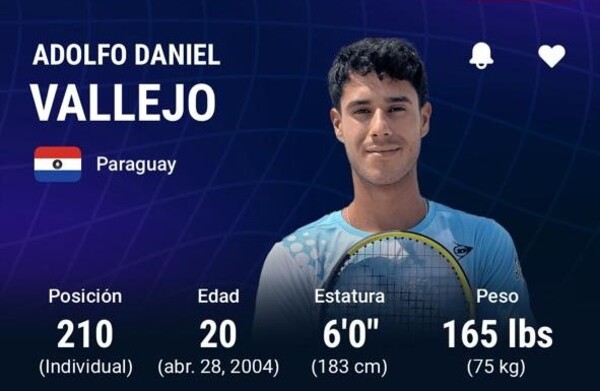 Dani Vallejo alcanza su mejor ranking histórico: 210 ATP