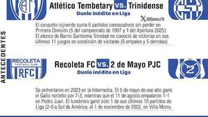 Apertura 2025: No hay primera, sin segunda - Fútbol - ABC Color