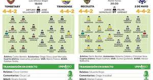 La Nación / Dos partidos en el inicio de la segunda fecha