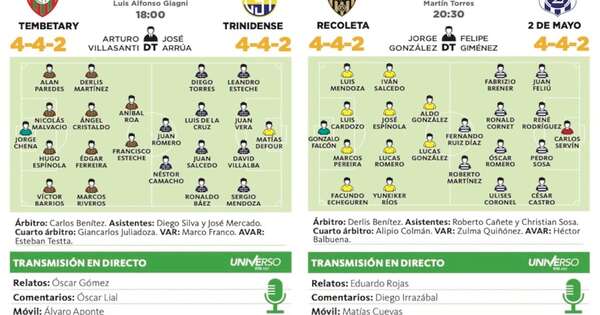 La Nación / Dos partidos en el inicio de la segunda fecha