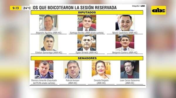 Diputado cartista justifica ausencia en sesión por caso Pecci: “no estoy de acuerdo con politizar” - ABC Noticias - ABC Color