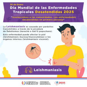 Más de un centenar de afectados por leishmaniasis en el 2024, reporta Salud - .::Agencia IP::.