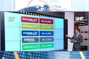 Suba de combustibles desde mañana - SNT