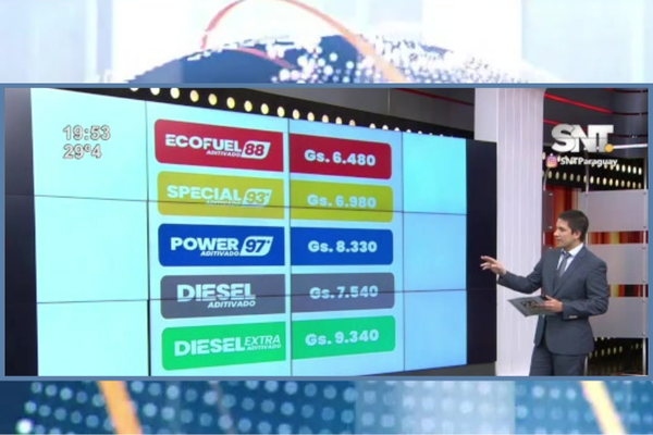 Suba de combustibles desde mañana - SNT