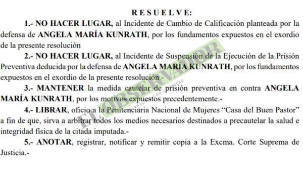Pavo Real: Rechazan cambio de calificación y mantienen prisión preventiva para Ángela Maria Kunrath 