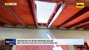 Horqueta: no saben dónde iniciarán las clases ante riesgo de derrumbe del techo - ABC Noticias - ABC Color