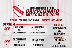 Fixture del Campeonato Integrado 2025 de la LSLF - San Lorenzo Hoy