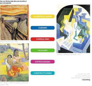 Quiz de estilos - Educación Artística Primer Ciclo - ABC Color