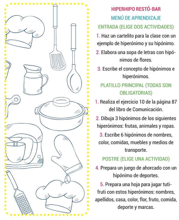 Atendiendo la diversidad en el aula (3) - Formación Docente Contínua - ABC Color