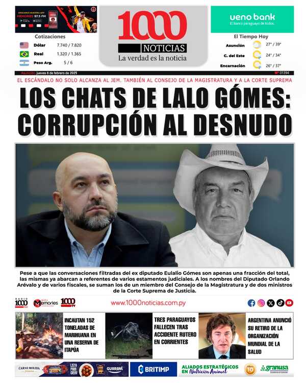 6 Febrero 2025 - 1000 Noticias