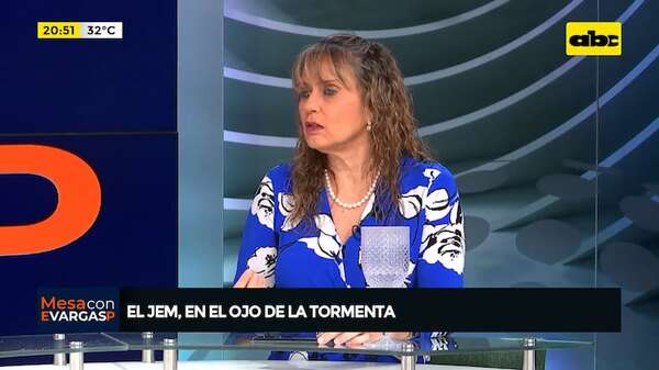 “Paraguay no está preparado para un cambio constitucional” - ABC TV - ABC Color