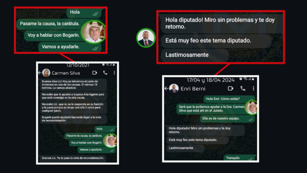 Jueza actuaba como informante de Lalo Gomes y le pedía favores para que interceda en el JEM