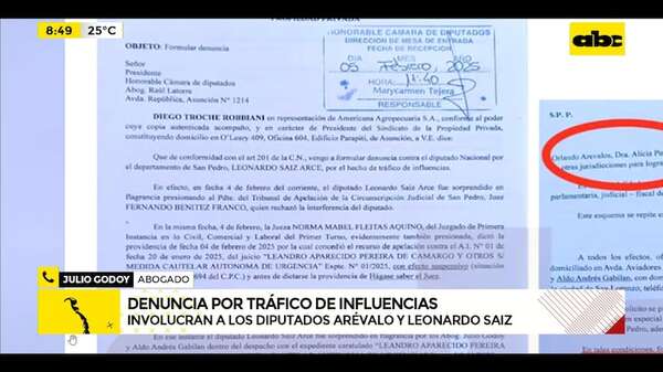 Denuncian a diputado cartista por tráfico de influencias para apropiarse de estancia - ABC Noticias - ABC Color